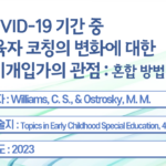 Early Interventionists’ Perspectives About Chanes in Caregiver Coaching During COVID-19: A Mixed Methods Study