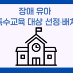 장애유아 특수교육 대상  선정‧배치