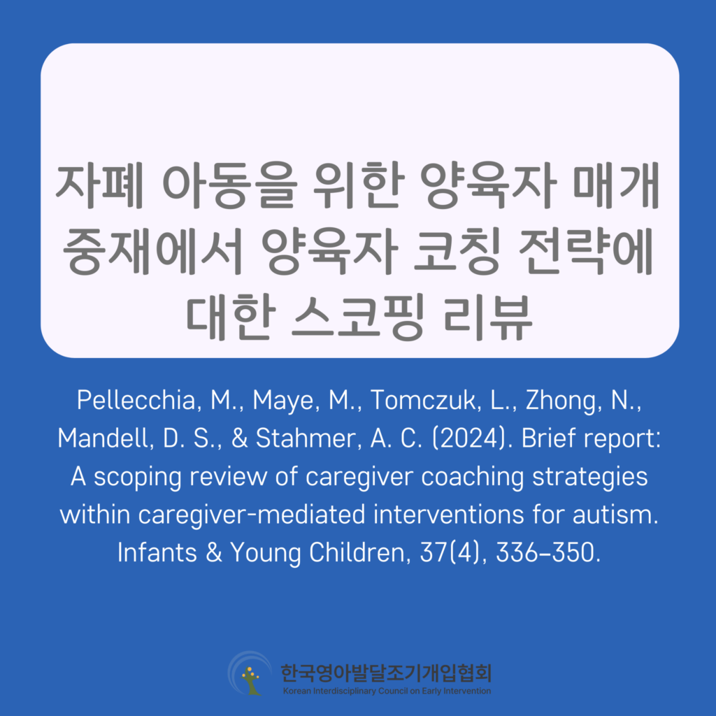 Brief report: A scoping review of caregiver coaching strategies within caregiver-mediated interventions for autism