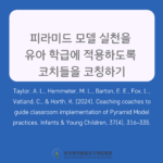 Coaching coaches to guide classroom implementation of Pyramid Model practices