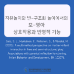 자유놀이와 반구조화 놀이에서의 모-아 영아 상호작용과 반영적 기능